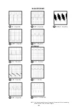 Предварительный просмотр 26 страницы Memorex MT 1197 Service Manual