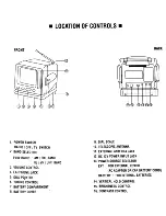 Preview for 2 page of Memorex MT0500 Owner'S Manual