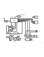 Preview for 18 page of Memorex MT1098 Service Manual