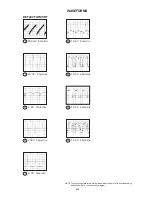 Preview for 27 page of Memorex MT1098 Service Manual