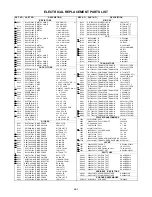 Preview for 30 page of Memorex MT1098 Service Manual