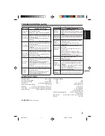 Preview for 11 page of Memorex MT1120A Owner'S Manual