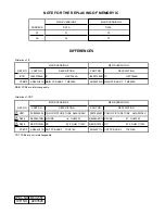 Предварительный просмотр 3 страницы Memorex MT1125A Service Manual