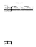 Предварительный просмотр 5 страницы Memorex MT1125A Service Manual