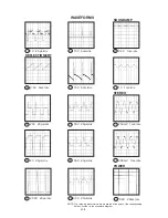 Предварительный просмотр 32 страницы Memorex MT1125A Service Manual