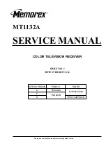 Предварительный просмотр 5 страницы Memorex MT1132A Service Manual