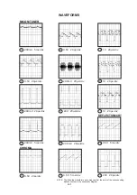 Предварительный просмотр 9 страницы Memorex MT1132A Service Manual