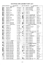 Предварительный просмотр 13 страницы Memorex MT1132A Service Manual