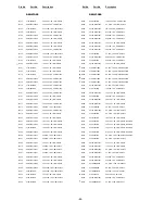 Preview for 21 page of Memorex MT1191V Service Manual