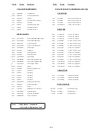 Preview for 23 page of Memorex MT1191V Service Manual