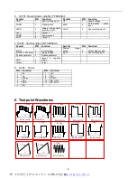 Предварительный просмотр 14 страницы Memorex MT2025D - 20" CRT TV Service Manual