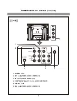 Предварительный просмотр 7 страницы Memorex mt2026D User Manual