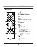 Предварительный просмотр 8 страницы Memorex mt2026D User Manual