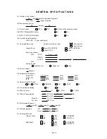 Предварительный просмотр 6 страницы Memorex MT2205 Service Manual