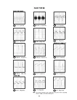 Предварительный просмотр 40 страницы Memorex MT2206 Series A Service Manual