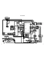 Предварительный просмотр 63 страницы Memorex MT2206 Series A Service Manual