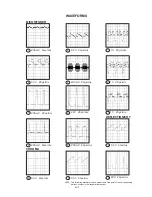 Preview for 23 page of Memorex MT2252, MT2252 Service Manual