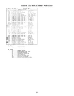 Preview for 72 page of Memorex MT2252, MT2252 Service Manual