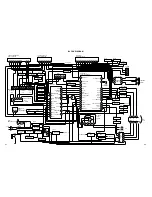 Preview for 17 page of Memorex MT2271S Service Manual