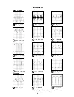 Предварительный просмотр 27 страницы Memorex MT2271S Service Manual