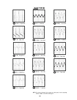 Предварительный просмотр 28 страницы Memorex MT2271S Service Manual