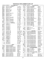 Предварительный просмотр 29 страницы Memorex MT2274A Service Manual