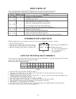 Предварительный просмотр 9 страницы Memorex MT2325 Service Manual