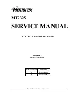 Предварительный просмотр 32 страницы Memorex MT2325 Service Manual