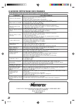 Preview for 31 page of Memorex MT2365 Owner'S Manual