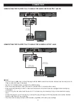 Предварительный просмотр 9 страницы Memorex MVBD2510 - Blu-Ray Disc Player Operation User'S Manual