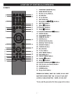 Предварительный просмотр 8 страницы Memorex MVBD2520 User Manual