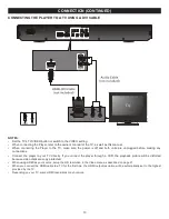 Предварительный просмотр 14 страницы Memorex MVBD2520 User Manual