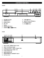 Preview for 7 page of Memorex MVD-2028 Operating Instructions Manual