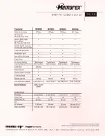 Memorex MVD-2256 Specification Sheet preview