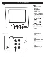 Preview for 8 page of Memorex MVD1301 User Manual