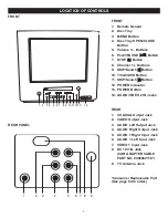 Предварительный просмотр 8 страницы Memorex MVD1311D User Manual