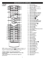 Предварительный просмотр 68 страницы Memorex MVD1311D User Manual