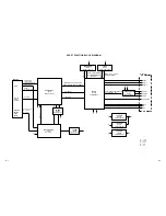 Preview for 23 page of Memorex MVD2009CB Service Manual