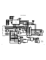 Preview for 24 page of Memorex MVD2009CB Service Manual