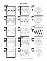 Preview for 47 page of Memorex MVD2009CB Service Manual