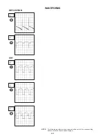 Preview for 48 page of Memorex MVD2009CB Service Manual