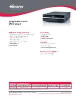 Предварительный просмотр 1 страницы Memorex MVD2015 - MVD 2015 DVD Player Specifications