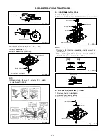 Предварительный просмотр 14 страницы Memorex MVD2019 Service Manual