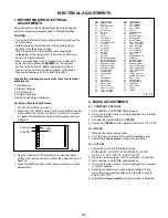 Предварительный просмотр 21 страницы Memorex MVD2019 Service Manual