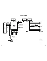 Предварительный просмотр 27 страницы Memorex MVD2019 Service Manual