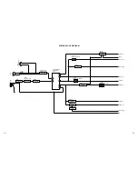 Предварительный просмотр 29 страницы Memorex MVD2019 Service Manual