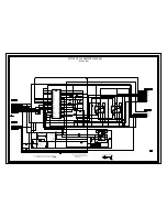 Предварительный просмотр 35 страницы Memorex MVD2019 Service Manual