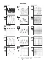 Предварительный просмотр 51 страницы Memorex MVD2019 Service Manual