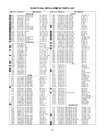 Предварительный просмотр 59 страницы Memorex MVD2019 Service Manual