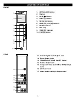 Предварительный просмотр 7 страницы Memorex MVD2030 Operating Instructions Manual